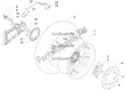 ruota posteriore