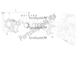 Cylinder-piston-wrist pin unit