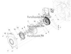 Flywheel magneto