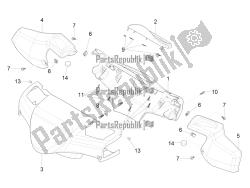 coperture per manubri