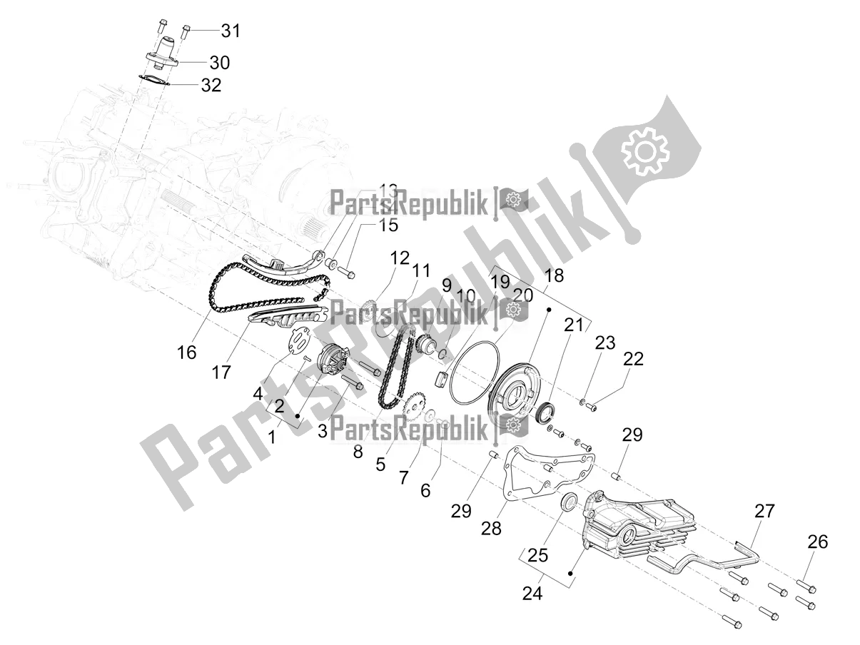 Todas as partes de Bomba De óleo do Piaggio Mymoover Delivery 125 2021