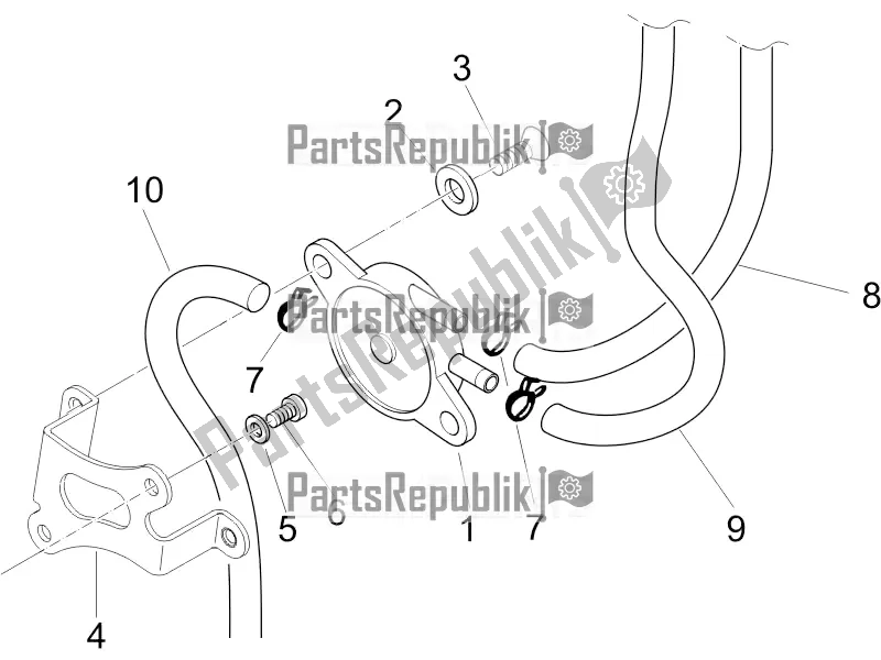 Toutes les pièces pour le Système D'alimentation du Piaggio NRG Power DD 0 2016