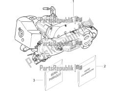 ensamblaje del motor