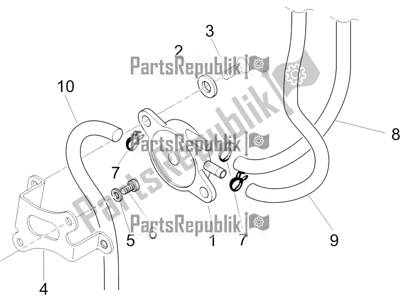 Todas as partes de Sistema De Abastecimento do Piaggio NRG Power DD 0 2017