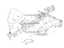 coperture per manubri