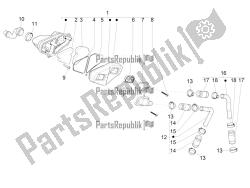 air box secondario