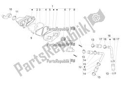 air box secondario