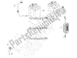 Remote control switches - Battery - Horn