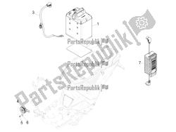 Remote control switches - Battery - Horn