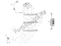 interruttori del telecomando - batteria - avvisatore acustico