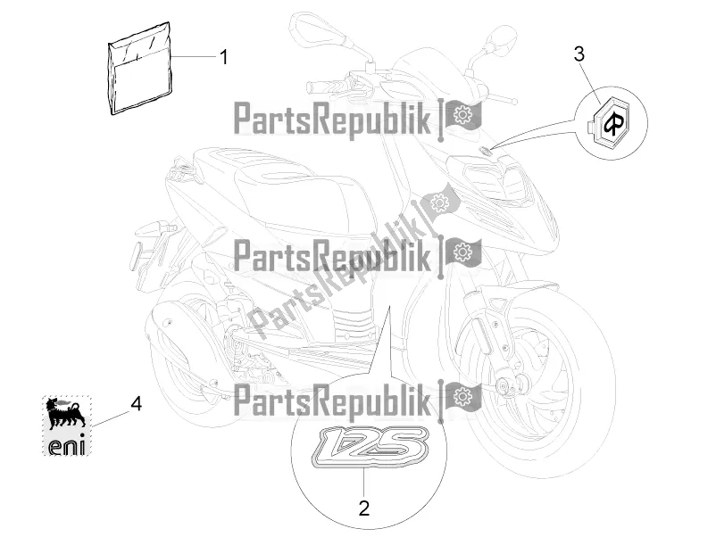 All parts for the Plates - Emblems of the Piaggio Typhoon 125 4T 2V 2016