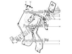 vano portaoggetti anteriore - pannello di protezione per le ginocchia