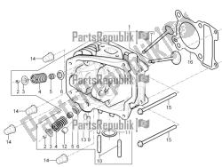 Head unit - Valve