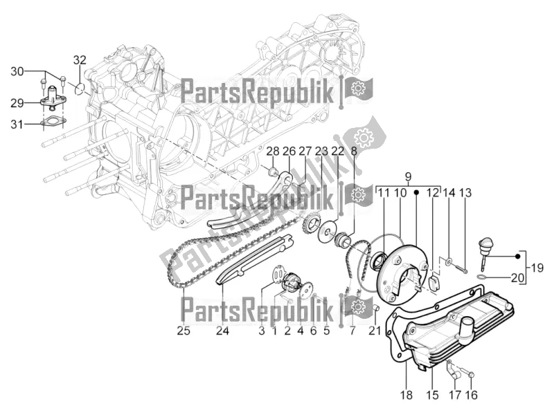 Wszystkie części do Pompa Olejowa Piaggio Typhoon 125 4T 2V 2017