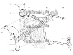 air box secondario