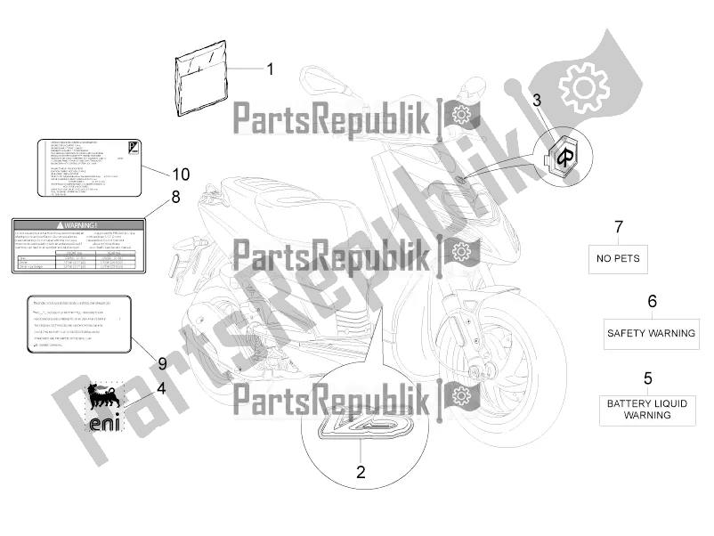 All parts for the Plates - Emblems of the Piaggio Typhoon 125 4T 2V 2018
