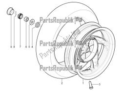 ruota posteriore