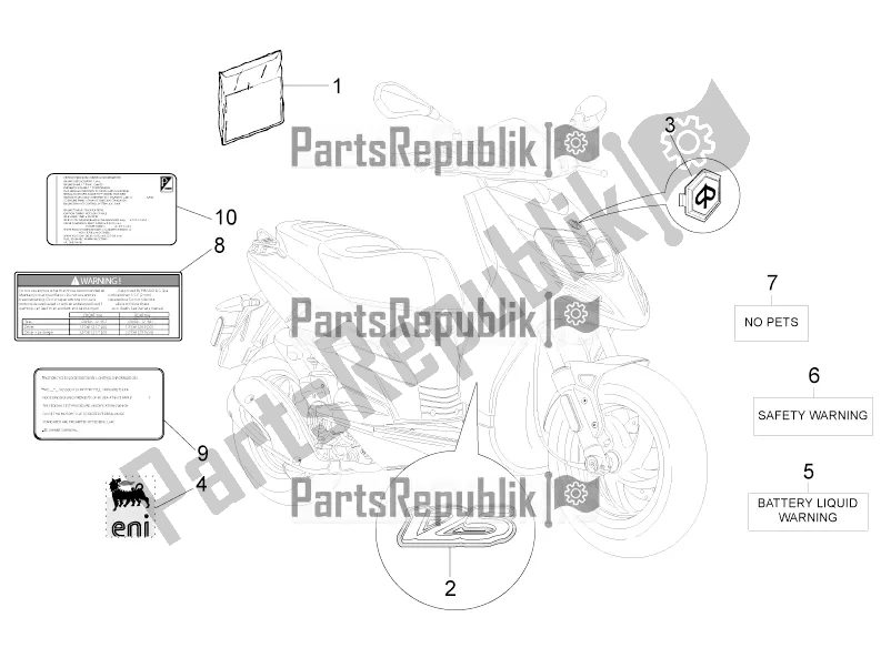 All parts for the Plates - Emblems of the Piaggio Typhoon 125 4T 2V 2020