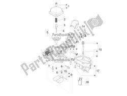 composants du carburateur