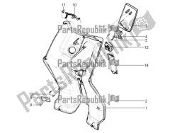 vano portaoggetti anteriore - pannello di protezione per le ginocchia