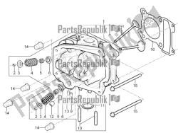 Head unit - Valve