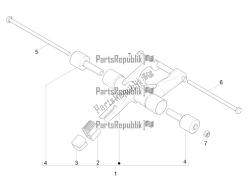 braccio oscillante