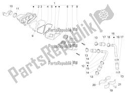 air box secondario