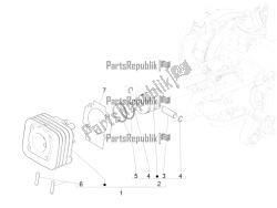 unité cylindre-piston-axe de poignet