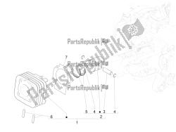 unità perno cilindro pistone-polso