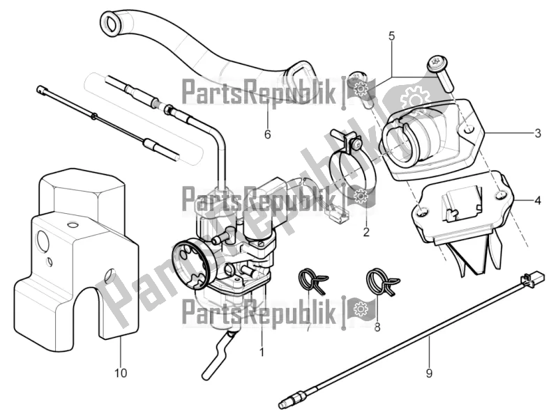 Toutes les pièces pour le Carburateur, Montage - Tuyau Union du Piaggio Typhoon 50 2T Lbmc 501 2016