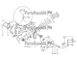 stater - rozrusznik elektryczny