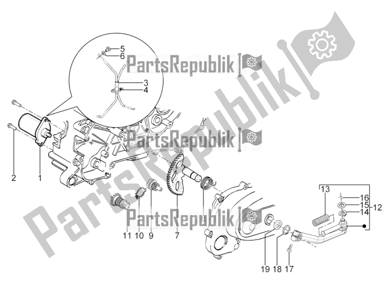 Alle onderdelen voor de Stater - Elektrische Starter van de Piaggio Typhoon 50 2T Lbmc 501 2016