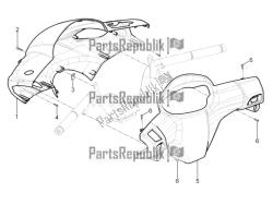 coperture per manubri