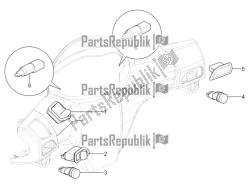 sélecteurs - interrupteurs - boutons