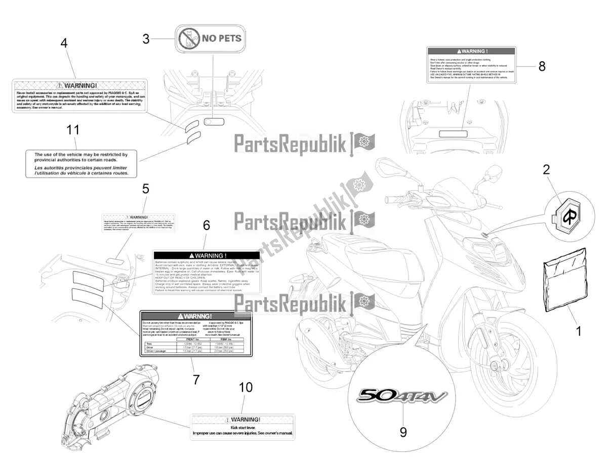 All parts for the Plates - Emblems of the Piaggio Typhoon 50 4T 4V E2 USA, CA 2016