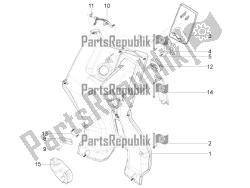 vano portaoggetti anteriore - pannello di protezione per le ginocchia