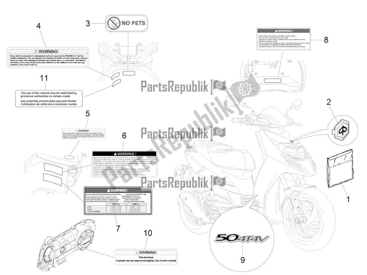 Toutes les pièces pour le Plaques - Emblèmes du Piaggio Typhoon 50 4T 4V USA / CA 2020