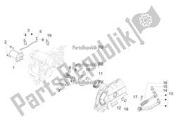 stater - rozrusznik elektryczny