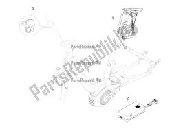 interruttori del telecomando - batteria - avvisatore acustico