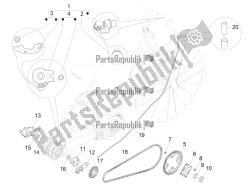 Gear Shift (nuvinci Mech)