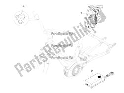 interruttori del telecomando - batteria - avvisatore acustico