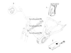 interruttori del telecomando - batteria - avvisatore acustico