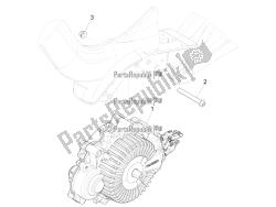 motor assemblage