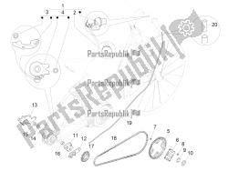 Gear Shift (nuvinci Mech)