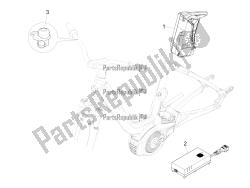 interruttori del telecomando - batteria - avvisatore acustico