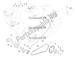 Gear Shift (nuvinci Mech)