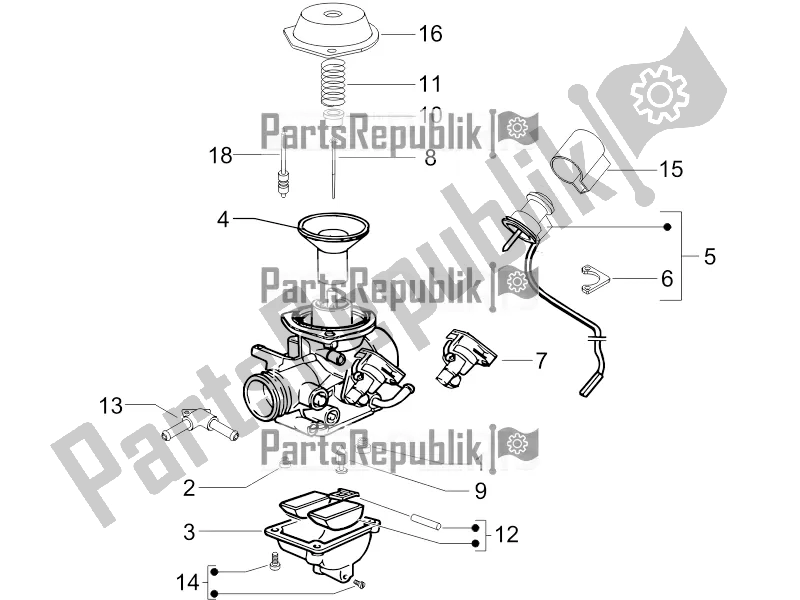 Toutes les pièces pour le Composants Du Carburateur du Piaggio X EVO 125 2016