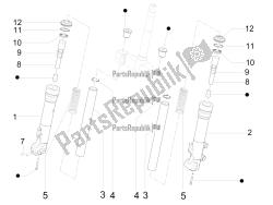 componenti di fork (accompagnatori)