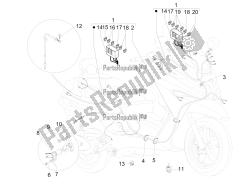 Main cable harness