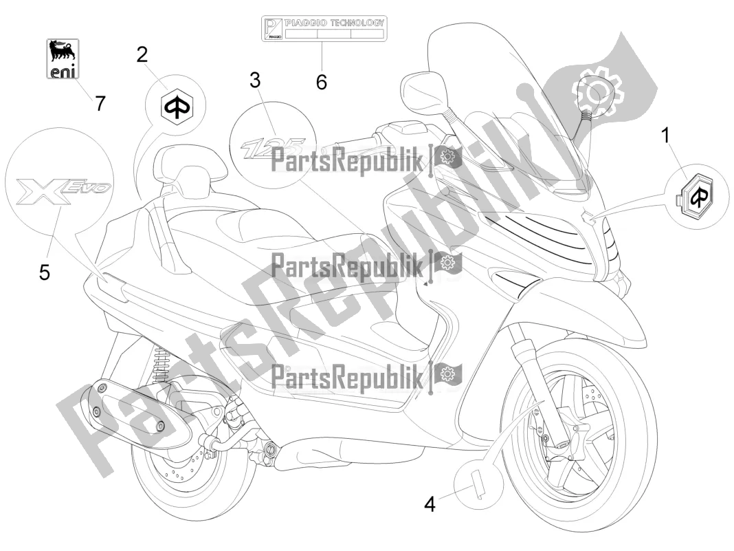 Toutes les pièces pour le Plaques - Emblèmes du Piaggio X EVO 125 2016